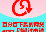 2023年各大贷款平台真实年利息对比，看完再借不吃亏！